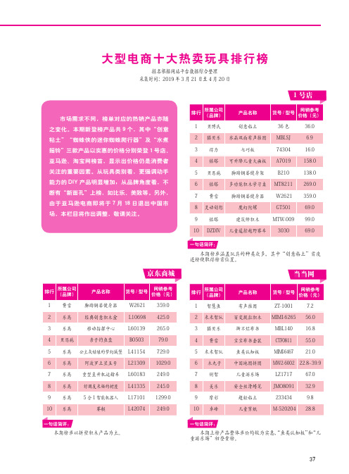 大型电商十大热卖玩具排行榜