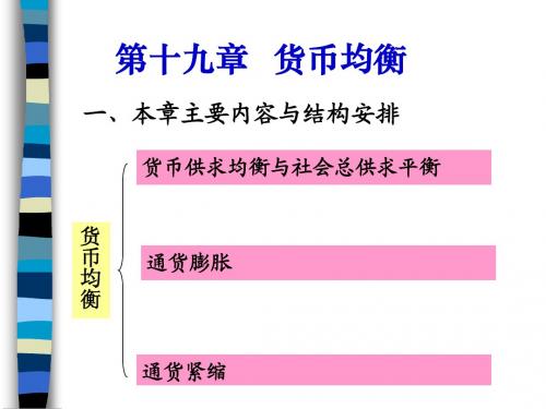 第十九章货币均衡