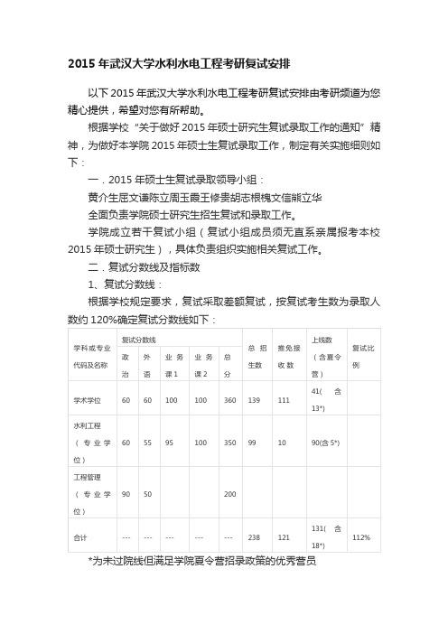 2015年武汉大学水利水电工程考研复试安排