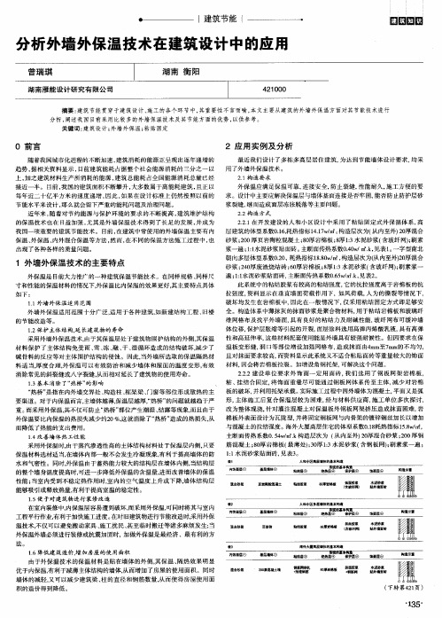 分析外墙外保温技术在建筑设计中的应用