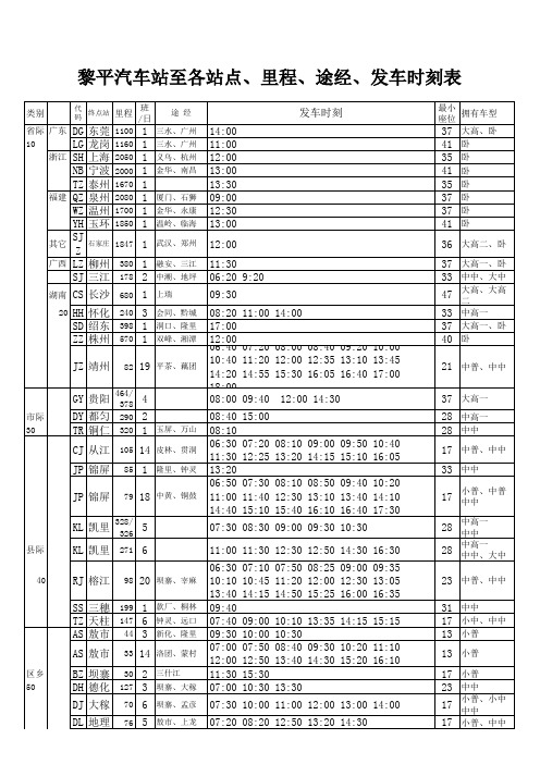 黎平汽车站至各站点、里程、途经、发车时刻表