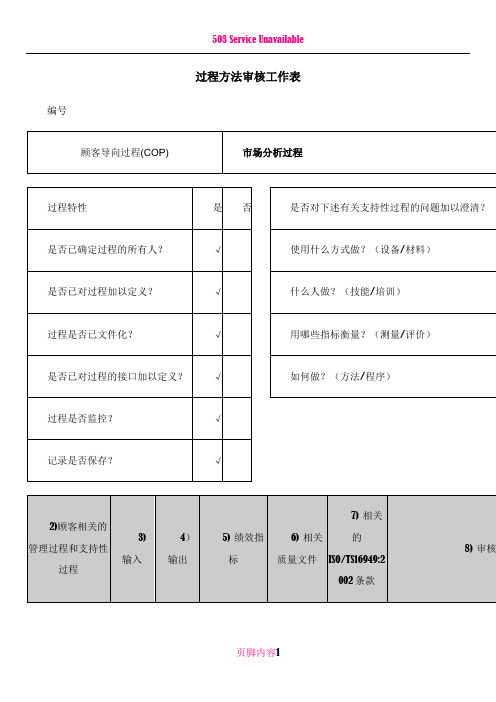 TS16949内审九栏工作表(TUV)