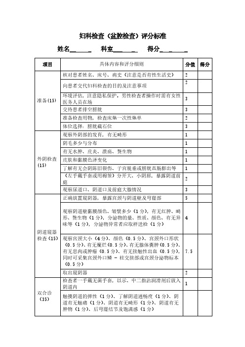 妇科检查(盆腔检查)评分标准