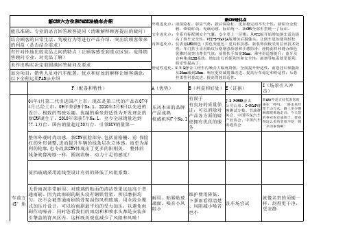 六方位绕车介绍和FAB法介绍