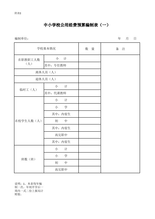 公用经费预算支出表1