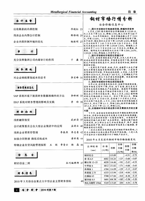 钢材市场行情分析