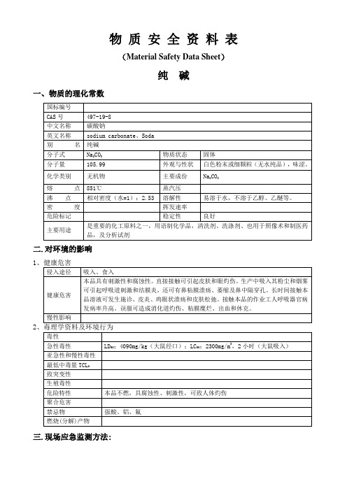 纯碱.MSDS