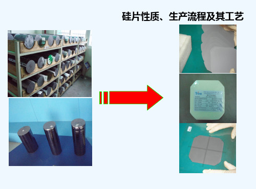 硅片制造生产流程