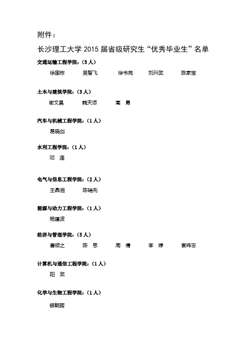 2015届省级研究生“优秀毕业生”名单