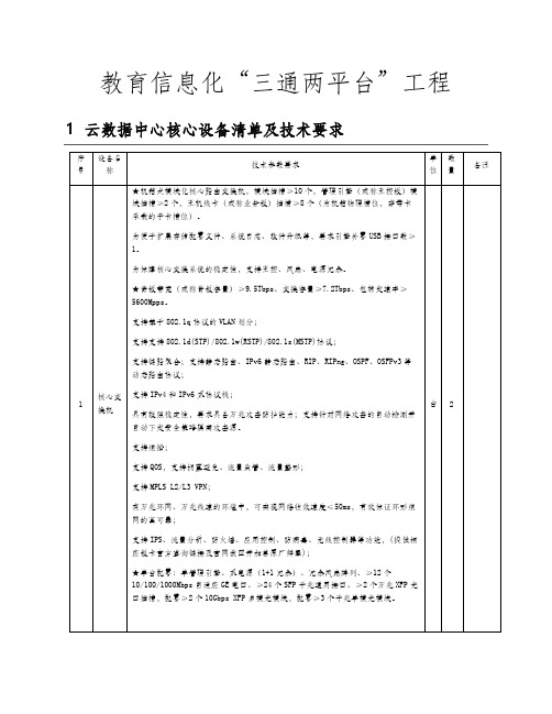 教育信息化设备技术参数