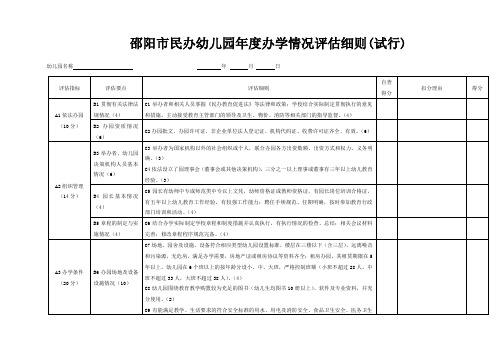 邵阳市民办幼儿园年度办学情况评估细则(试行)