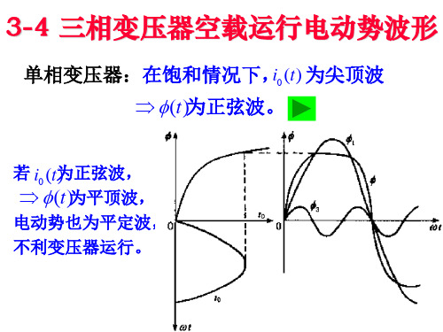 电机学3-2三相变压器空载运行电动势波形