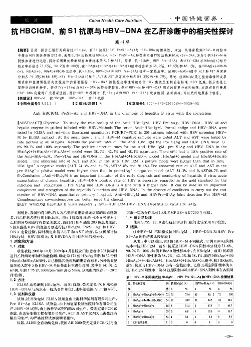 抗HBCIGM、前S1抗原与HBV-DNA在乙肝诊断中的相关性探讨