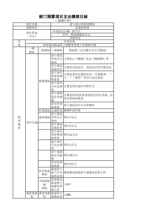 派驻纪检组工作经费