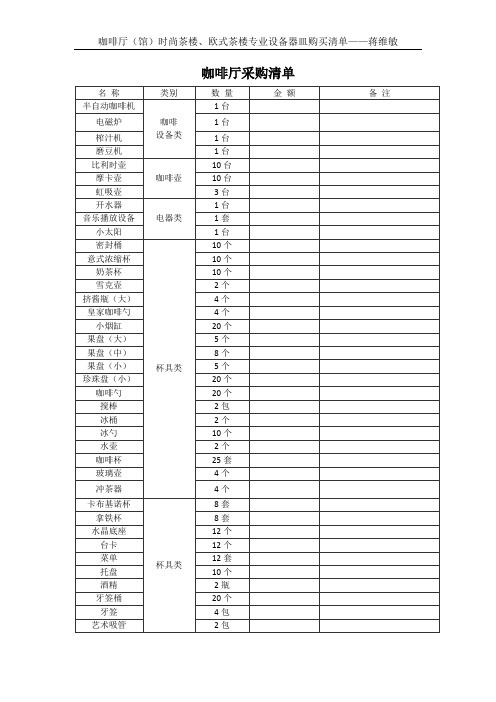 时尚茶馆咖啡厅物品清单