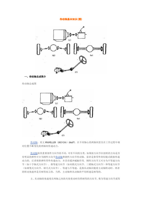 传动轴基本知识