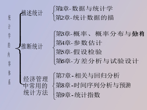 统计学期末复习与考试重点