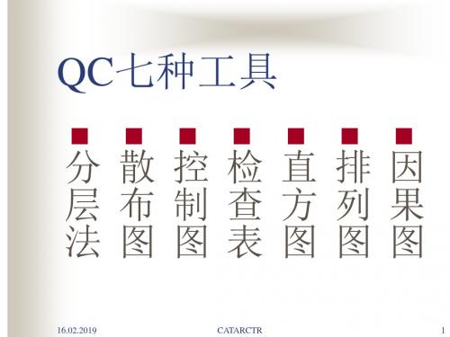 QC七种工具培训课件(PPT 96张)