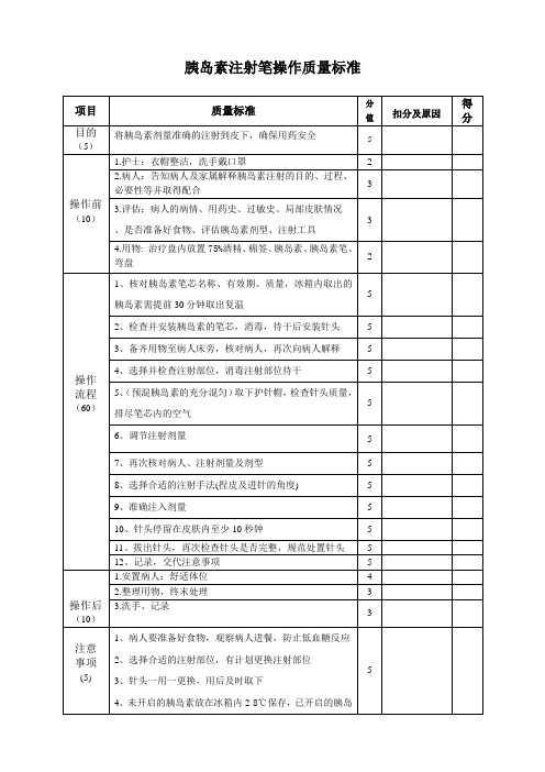 胰岛素笔注射操作流程