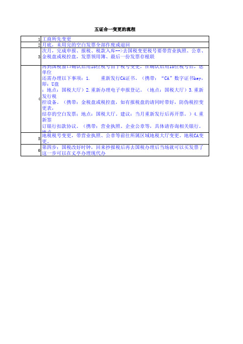 五证合一的变更流程2016