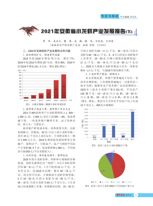 2021年安徽省小龙虾产业发展报告(下)