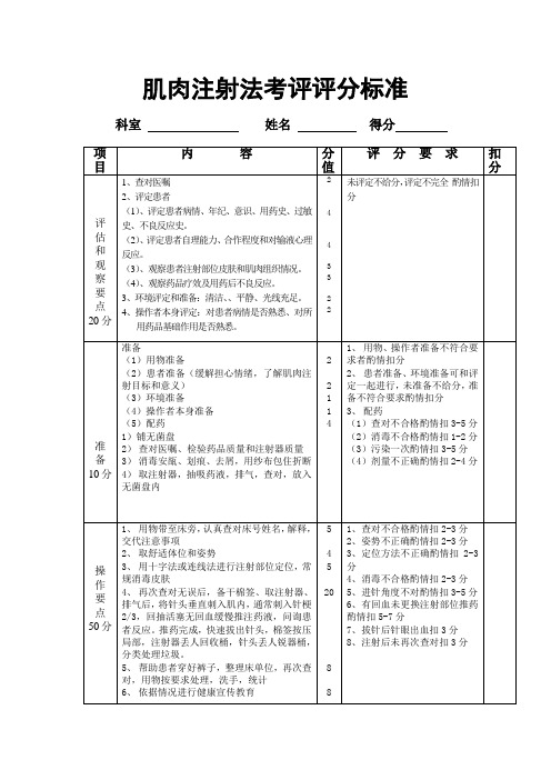 肌肉注射法考核评分标准