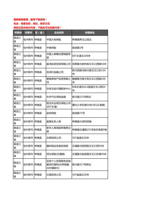 新版黑龙江省佳木斯市桦南县保险企业公司商家户名录单联系方式地址大全58家