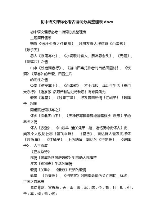 初中语文课标必考古诗词分类整理表.docx