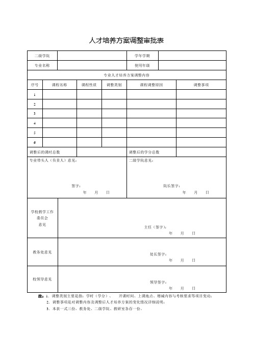 人才培养方案调整审批表