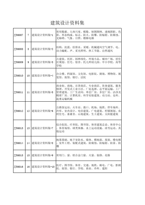 建筑设计资料集