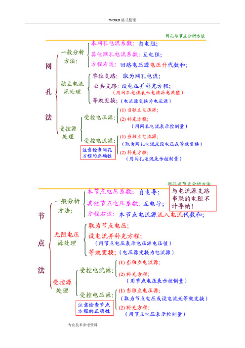 直流电路复习试题练习试题及答案解析