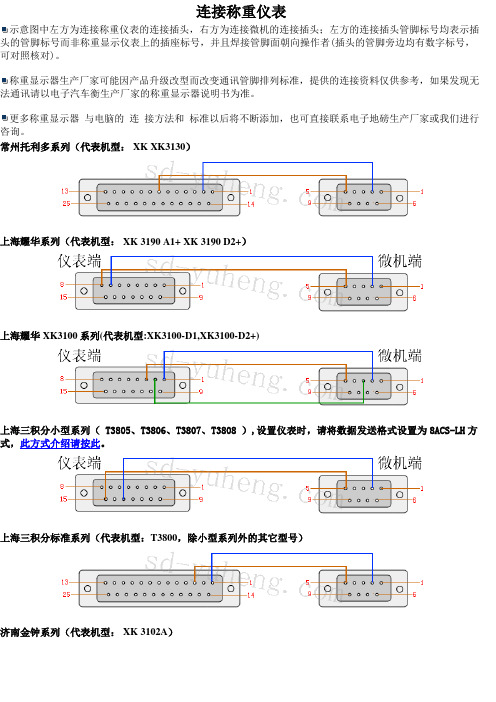 连接称重仪表连线图