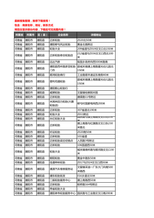 新版河南省濮阳市濮阳县汽车轮胎企业公司商家户名录单联系方式地址大全56家