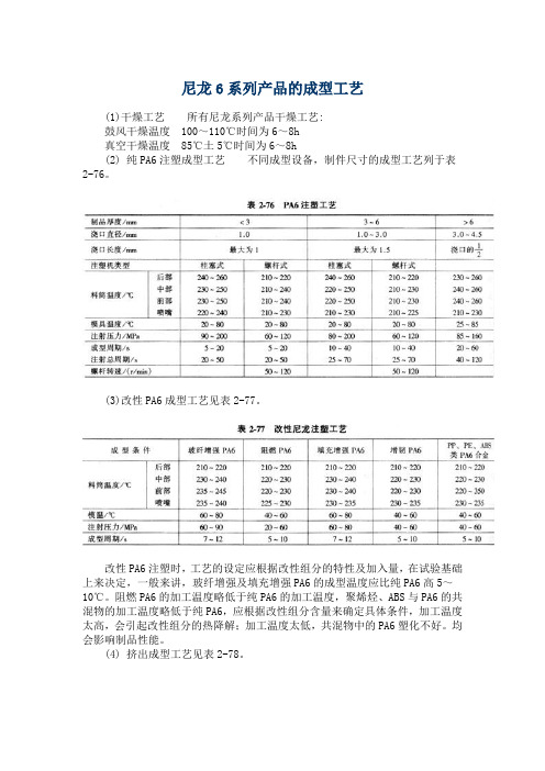 尼龙6系列产品的成型工艺