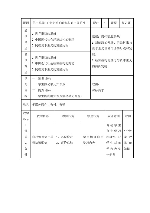 2018-2019学年高中历史(岳麓版)必修二 第二单元 工业文明的崛起和对中国的冲击 教案Word版含解析