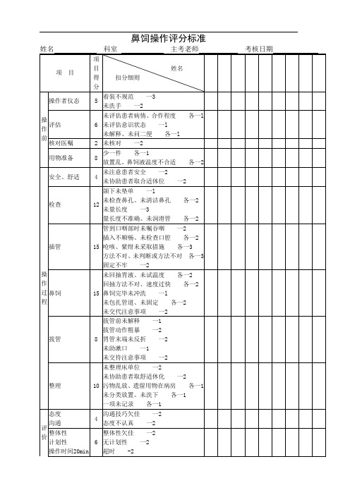 鼻饲评分标准