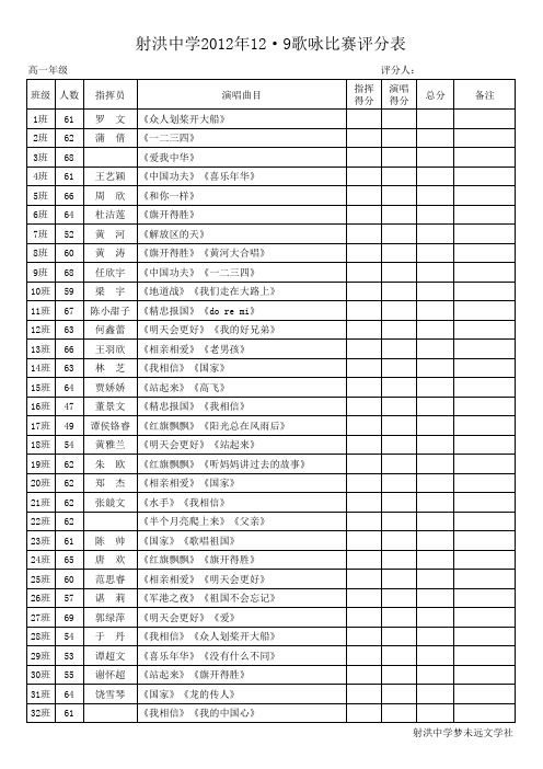 歌咏比赛评分表