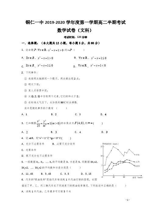2019-2020学年贵州省铜仁第一中学高二上学期期中考试数学(文)试题 Word版