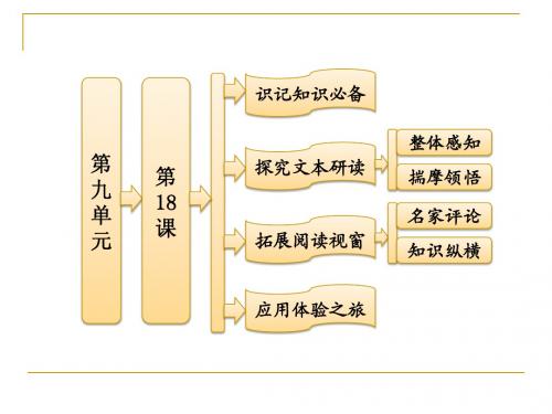 《《红高梁》——罗汉大爷》