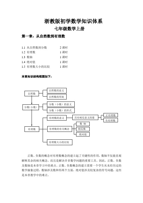 浙江教育数学初中知识体系