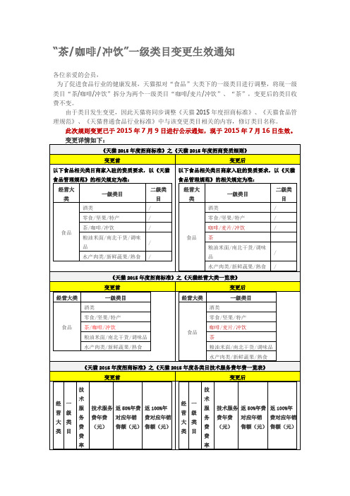 茶咖啡冲饮一级类目变更生效通知