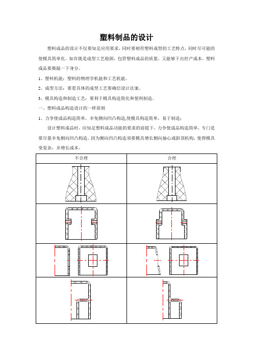 塑料制品的设计