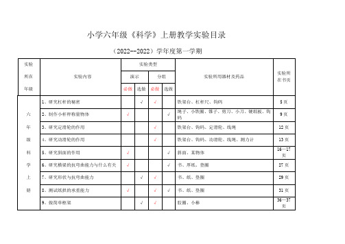 小学六年级科学实验目录