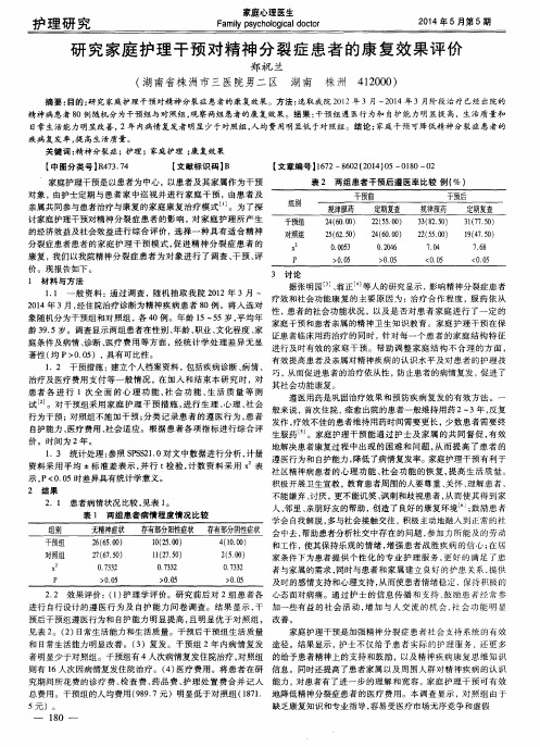 研究家庭护理干预对精神分裂症患者的康复效果评价