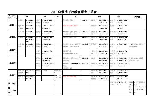 秋季开放教育课表(总表)