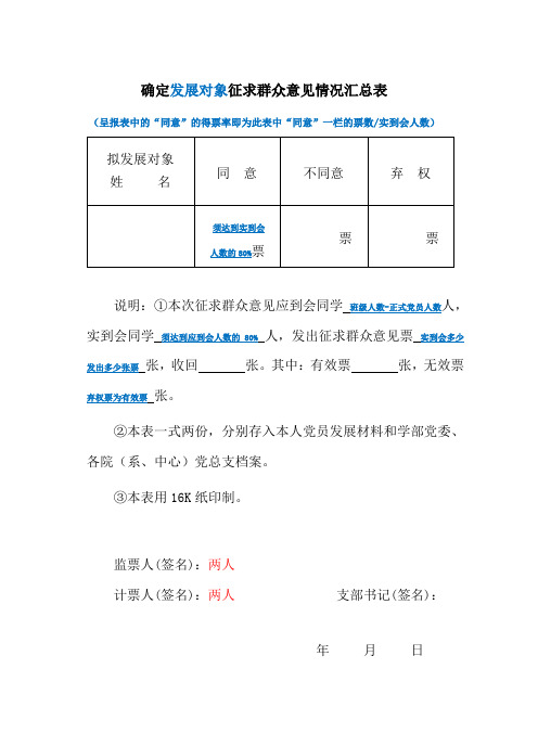 9、10确定发展对象征求群众意见情况汇总表