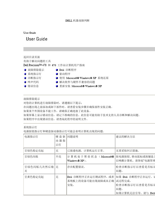 DELL机器故障判断