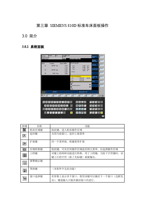 SIEMENS 810D标准车床面板操作