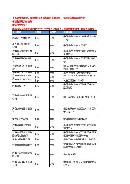 2020新版山东济南音箱企业公司名录名单黄页联系方式大全60家