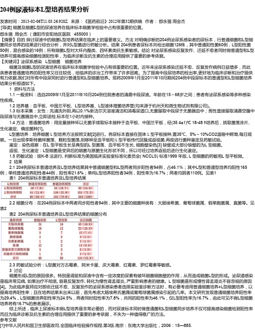 204例尿液标本L型培养结果分析